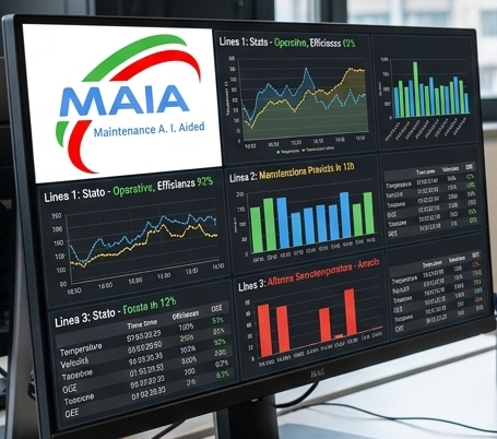 Soluzioni software con Intelligenza Artificiale